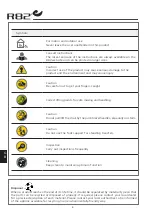 Preview for 4 page of R82 Panda Futura 5 Active English Manual