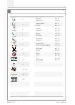 Preview for 2 page of R82 Swan Series User Manual