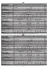 Preview for 10 page of RAASM 1150F-1210 Manual