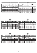 Preview for 41 page of RAASM 735-0-0-S50 Manual