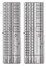 Preview for 7 page of RAASM 900D-2100 Manual