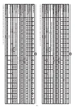 Preview for 8 page of RAASM 900D-2100 Manual