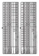 Preview for 9 page of RAASM 900D-2100 Manual