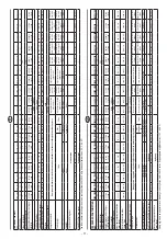 Preview for 11 page of RAASM 900D-2100 Manual