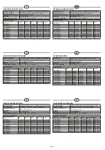 Preview for 22 page of RAASM MEDV-L Manual