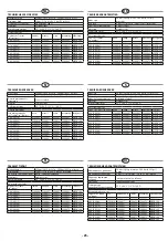 Preview for 23 page of RAASM MEDV-L Manual