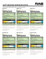 Preview for 3 page of RAB Lighting ALED 52W Installation Instructions