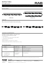 Preview for 4 page of RAB STRINGER34 Instructions