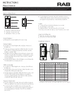 Предварительный просмотр 2 страницы RAB XDIM Instructions