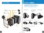 Preview for 6 page of Rabbit Air MinusA2 SPA-780J Manual