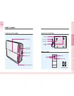 Preview for 7 page of Rabbit Air SPA-780A User Manual