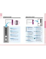 Preview for 8 page of Rabbit Air SPA-780A User Manual