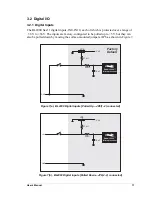 Preview for 21 page of Rabbit BL2020 User Manual