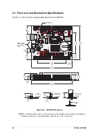 Preview for 64 page of Rabbit BL2020 User Manual