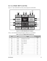 Preview for 71 page of Rabbit BL2020 User Manual