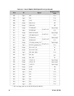 Preview for 72 page of Rabbit BL2020 User Manual