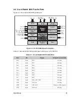 Preview for 75 page of Rabbit BL2100 User Manual