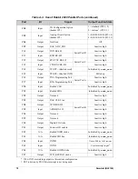 Предварительный просмотр 76 страницы Rabbit BL2100 User Manual