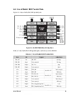 Предварительный просмотр 91 страницы Rabbit BL2600 User Manual