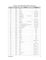 Preview for 79 page of Rabbit Coyote BL2500 User Manual