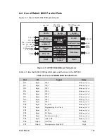 Предварительный просмотр 141 страницы Rabbit eDisplay User Manual