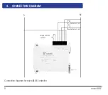 Preview for 6 page of Rabbit microBLUE Instruction Manual