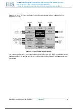 Preview for 28 page of Rabbit MiniCore RCM5700 User Manual