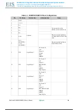 Preview for 29 page of Rabbit MiniCore RCM5700 User Manual