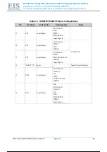 Preview for 30 page of Rabbit MiniCore RCM5700 User Manual