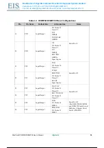 Preview for 31 page of Rabbit MiniCore RCM5700 User Manual