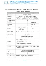 Preview for 49 page of Rabbit MiniCore RCM5700 User Manual