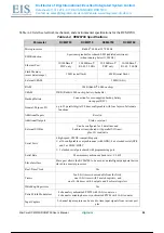 Preview for 51 page of Rabbit MiniCore RCM5700 User Manual