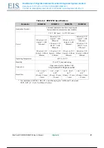 Preview for 52 page of Rabbit MiniCore RCM5700 User Manual