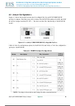 Preview for 56 page of Rabbit MiniCore RCM5700 User Manual