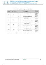 Preview for 57 page of Rabbit MiniCore RCM5700 User Manual