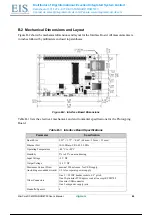 Preview for 61 page of Rabbit MiniCore RCM5700 User Manual