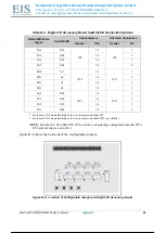 Preview for 81 page of Rabbit MiniCore RCM5700 User Manual