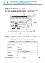 Preview for 85 page of Rabbit MiniCore RCM5700 User Manual