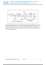 Preview for 94 page of Rabbit MiniCore RCM5700 User Manual