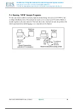 Preview for 99 page of Rabbit MiniCore RCM5700 User Manual