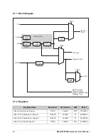 Предварительный просмотр 20 страницы Rabbit Rabbit 4000 User Manual