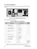 Предварительный просмотр 64 страницы Rabbit RabbitCore RCM2200 User Manual