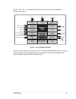 Предварительный просмотр 27 страницы Rabbit RabbitCore RCM3209 User Manual