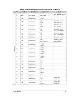 Preview for 29 page of Rabbit RabbitCore RCM3209 User Manual