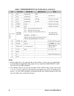 Preview for 30 page of Rabbit RabbitCore RCM3209 User Manual