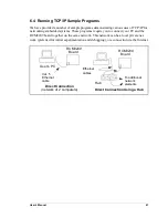 Preview for 53 page of Rabbit RabbitCore RCM3209 User Manual