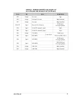 Preview for 83 page of Rabbit RabbitCore RCM3209 User Manual