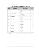 Preview for 83 page of Rabbit RabbitCore RCM3305 User Manual