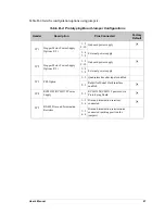 Preview for 103 page of Rabbit RabbitCore RCM3305 User Manual