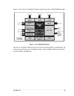 Preview for 31 page of Rabbit RabbitCore RCM4000 User Manual